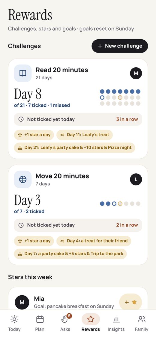 Parent app Rewards tab: challenges and stars this week